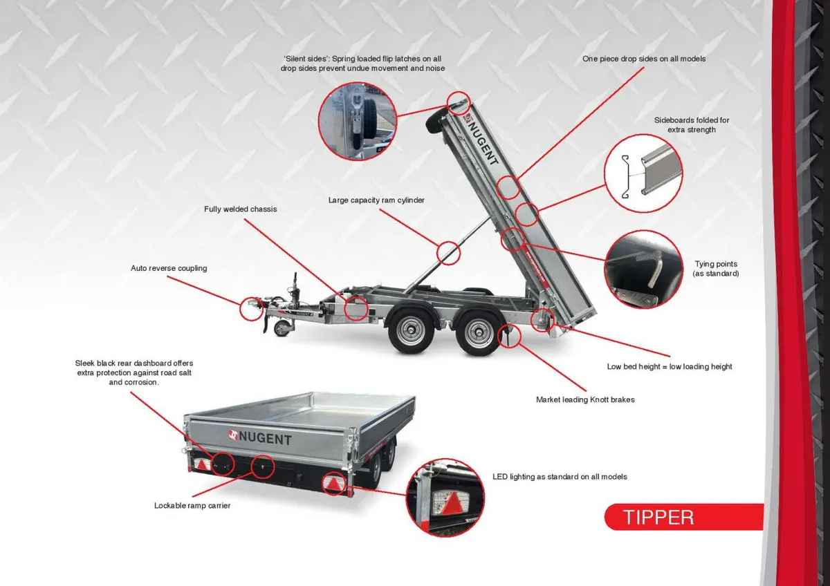 Nugent Tipper Trailers - All Sizes - Image 4