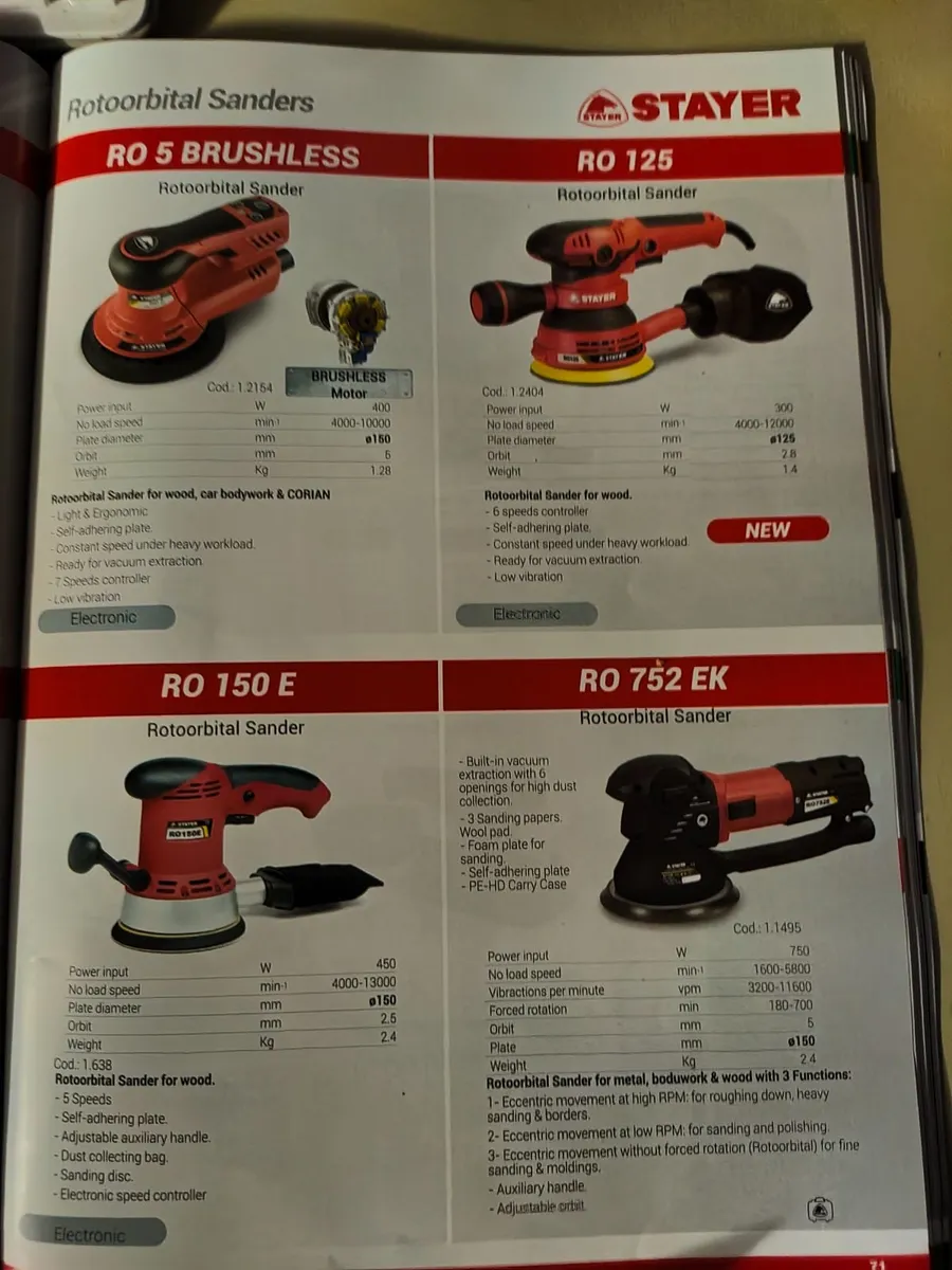 ROTO  ORBITAL SANDER - Image 1