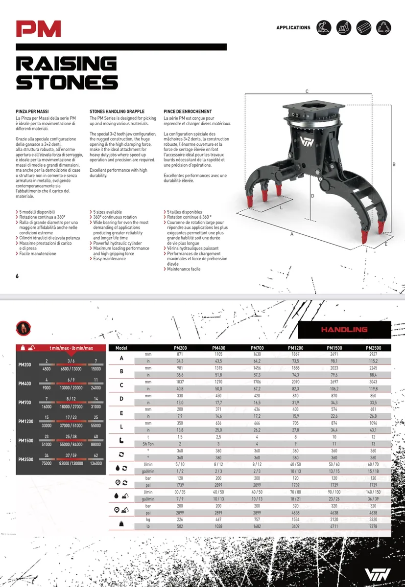 VTN Rock Armour / Stone Grab for sale - Image 3