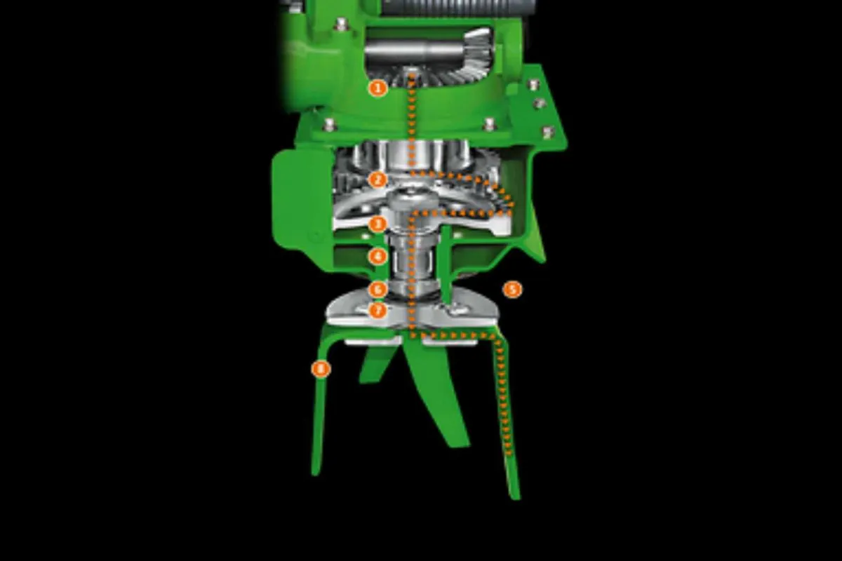 Special Offer on Amazone Power Harrow & Disc Parts - Image 1