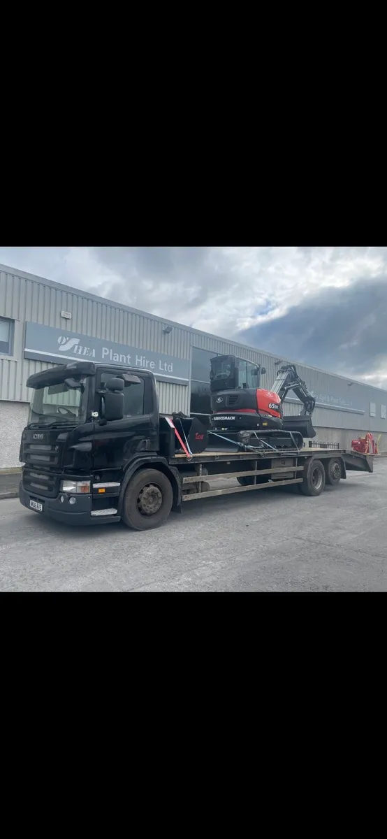 Plant and machinery movement available! - Image 4