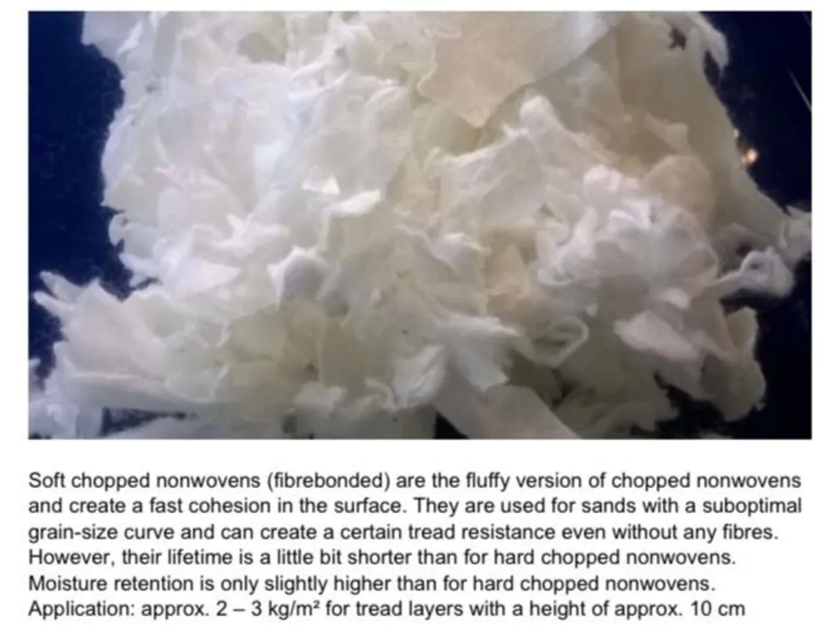 Premium Equestrian Fibres - Image 2