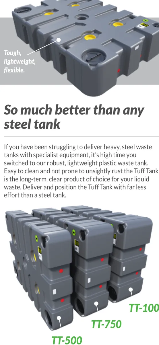 TUFF TANK - 750 GALLONS - BLACK - Image 2