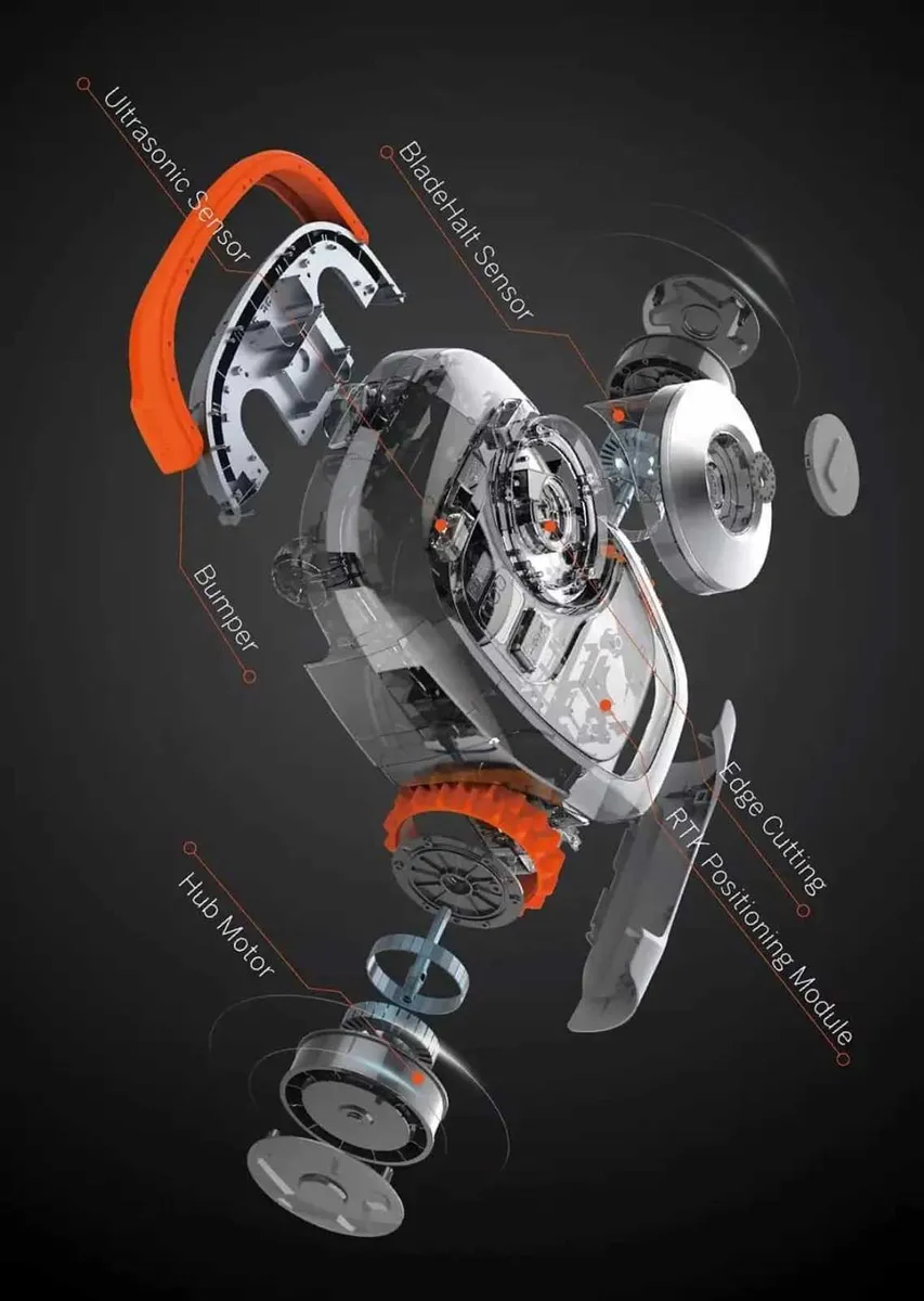 SEGWAY NAVIMOW ROBOT MOWERS - Image 2