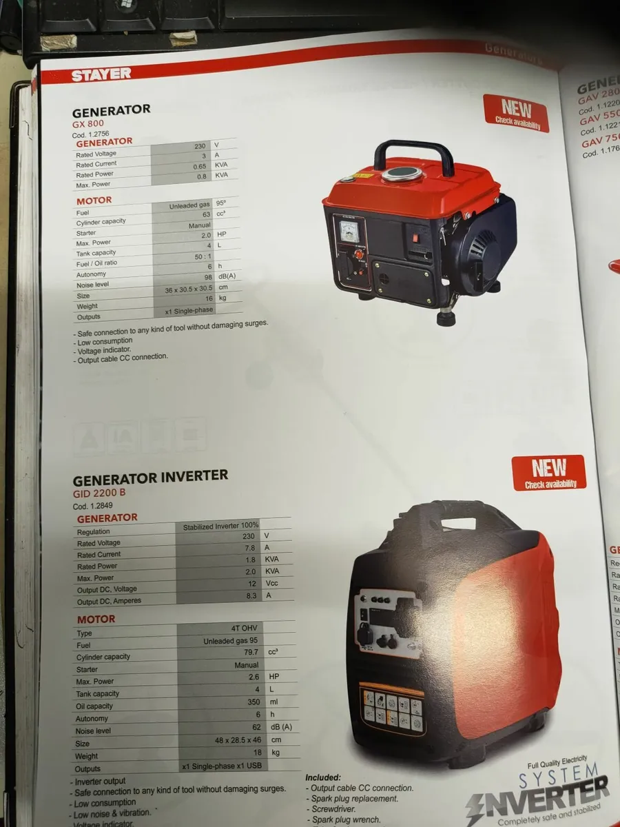 Honda Generator sale - Image 3