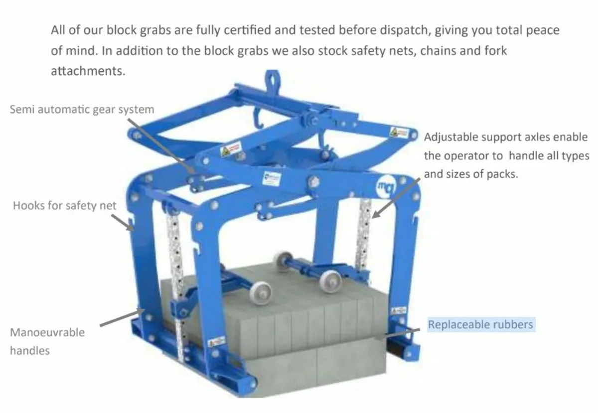 McQuaid Double Block grabs - Image 4