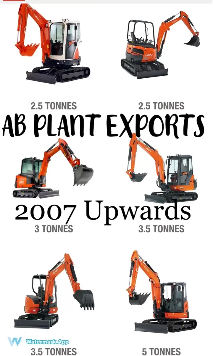 Doosan Mini digger exports 2008 to 2015