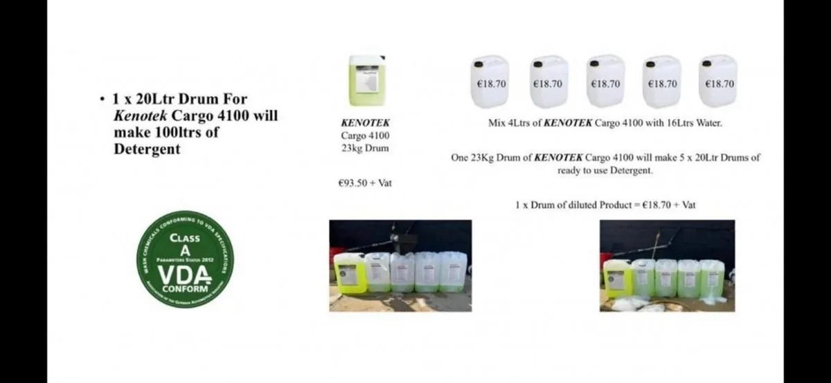 KENOTEK Cargo contactless detergent - Image 2