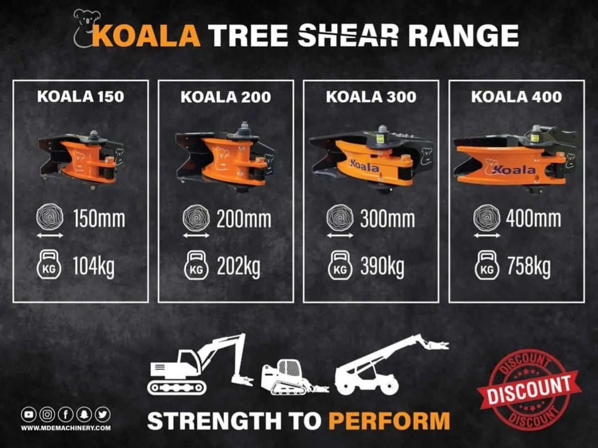 MDE Tree Shear Range ( Koala 150, 200, 300, 400) - Image 4