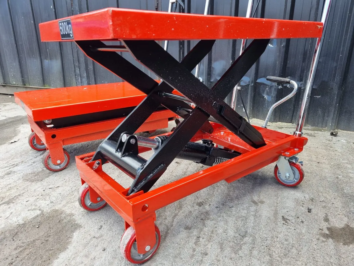 Choice of New Work Plathforms - Image 4