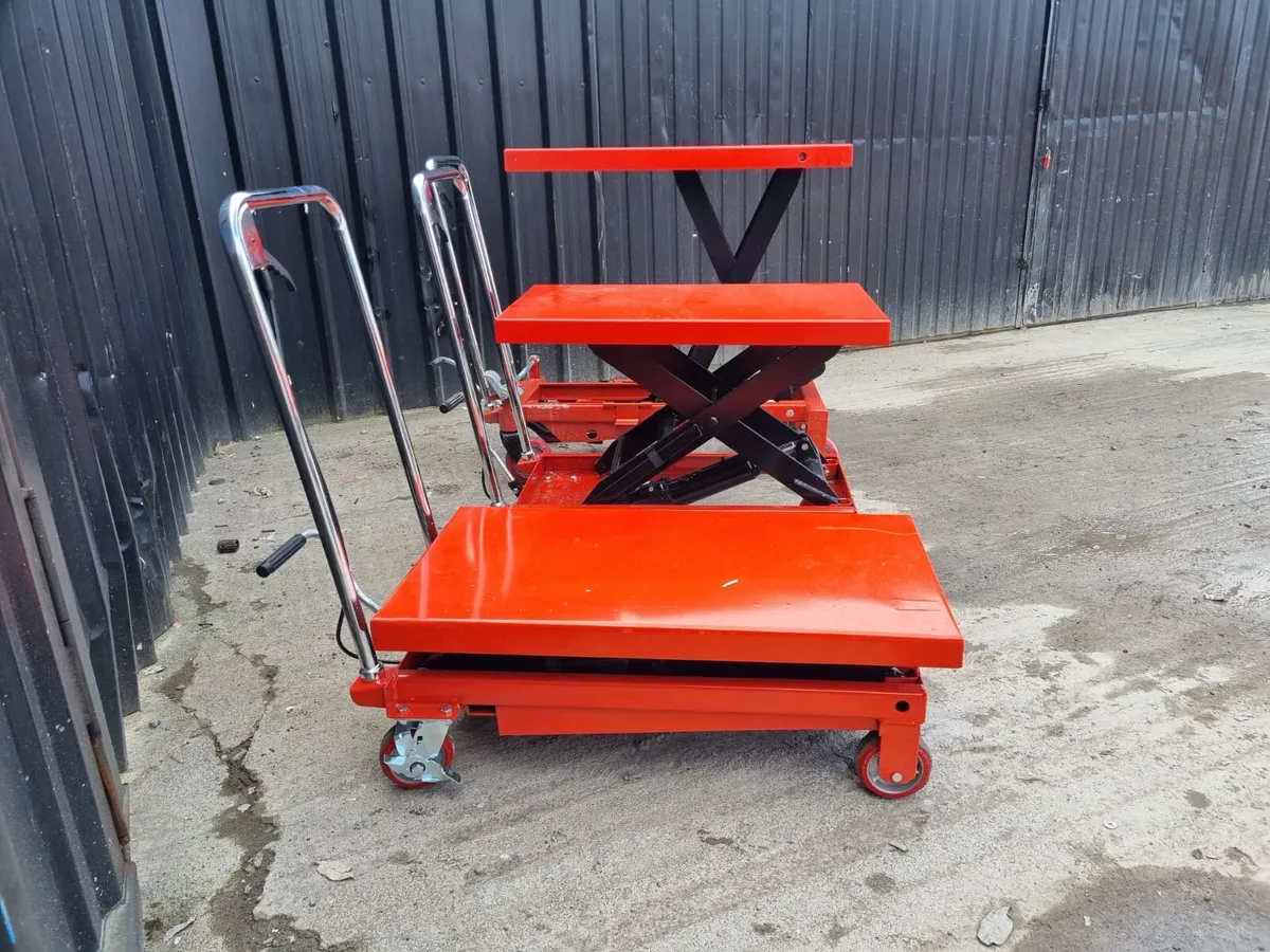 Choice of New Work Plathforms - Image 2