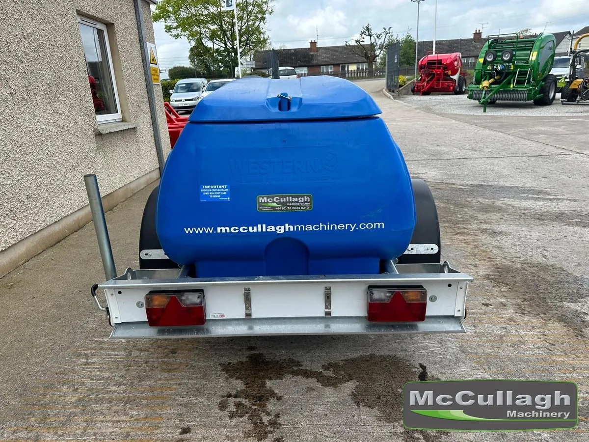 New Portable Pressure Washers - Image 4