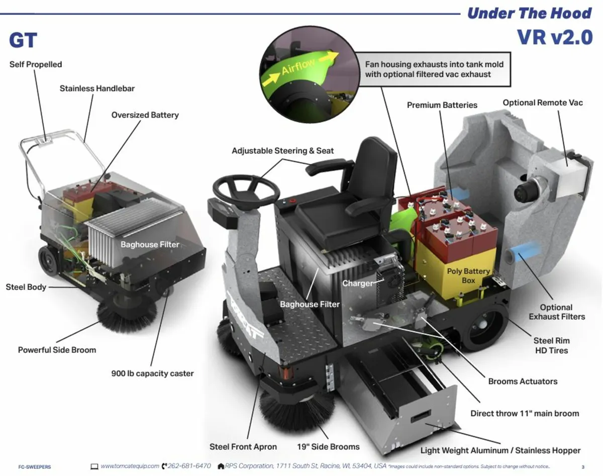 Tomcat VR Rider sweeper - Image 2