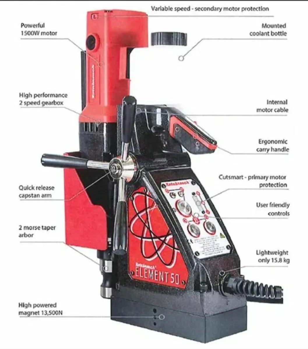Rotabroach Element 50 Magnetic Drill 50MM 230 volt - Image 4