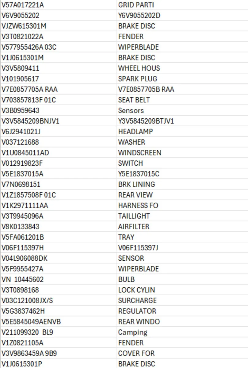 VARIOUS SKODA/VW/SEAT PARTS FOR SALE - Image 2
