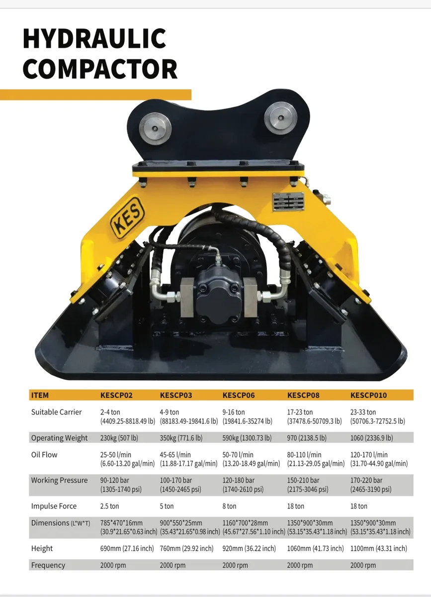 KES Compaction Plate Suits 14 & 20 Ton Excavator - Image 4