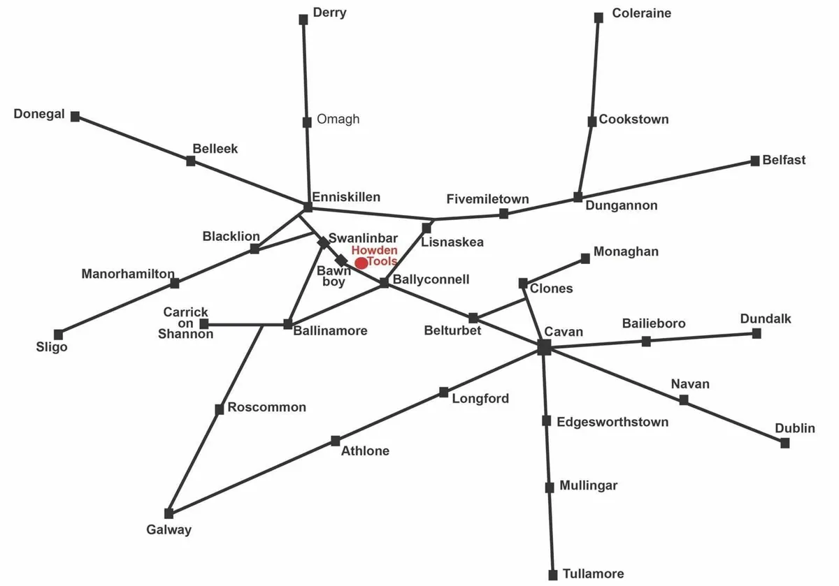 HTM Bandsaw 6" x 6" | 13MM Blade | Swivel Head | 2 - Image 4