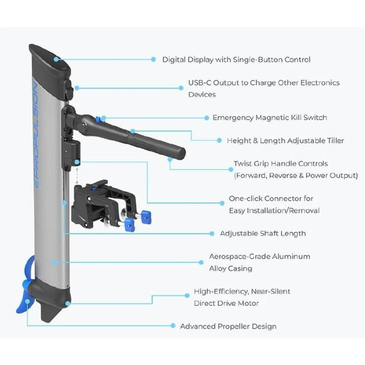 NEW ePropulsion eLite XS Lightweight Electric Outb - Image 4