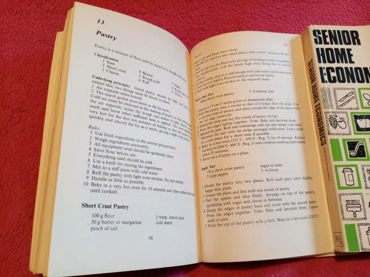 Old Home Economics - Image 3