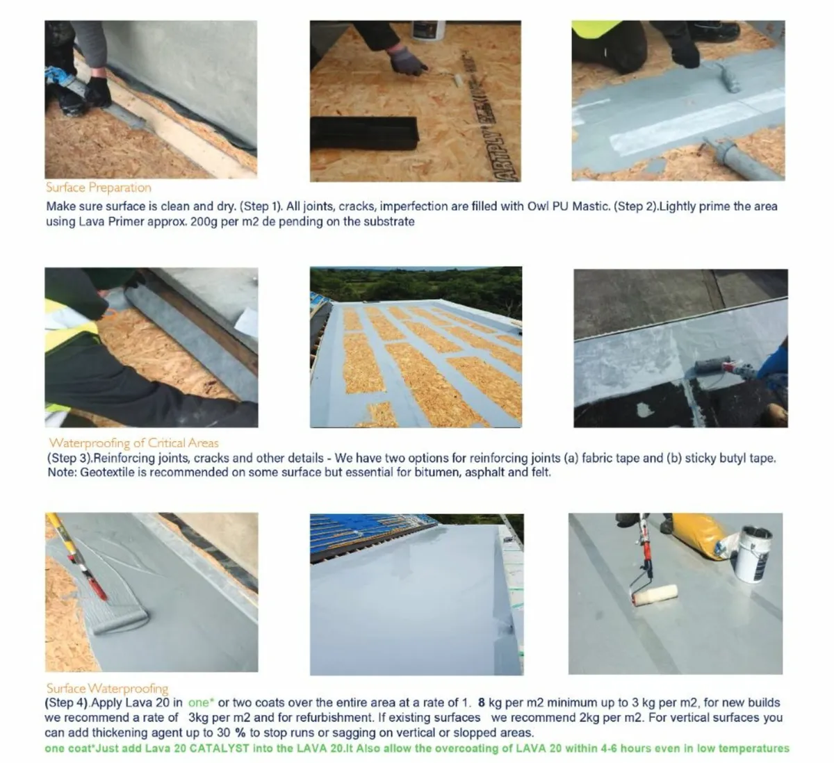 LAVA 20 Waterproofing Kit 10m2 - Image 4