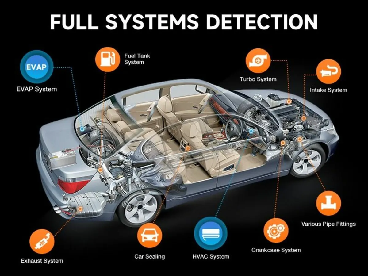 ANCEL L8000 Automotive Smoke Machine - Image 4