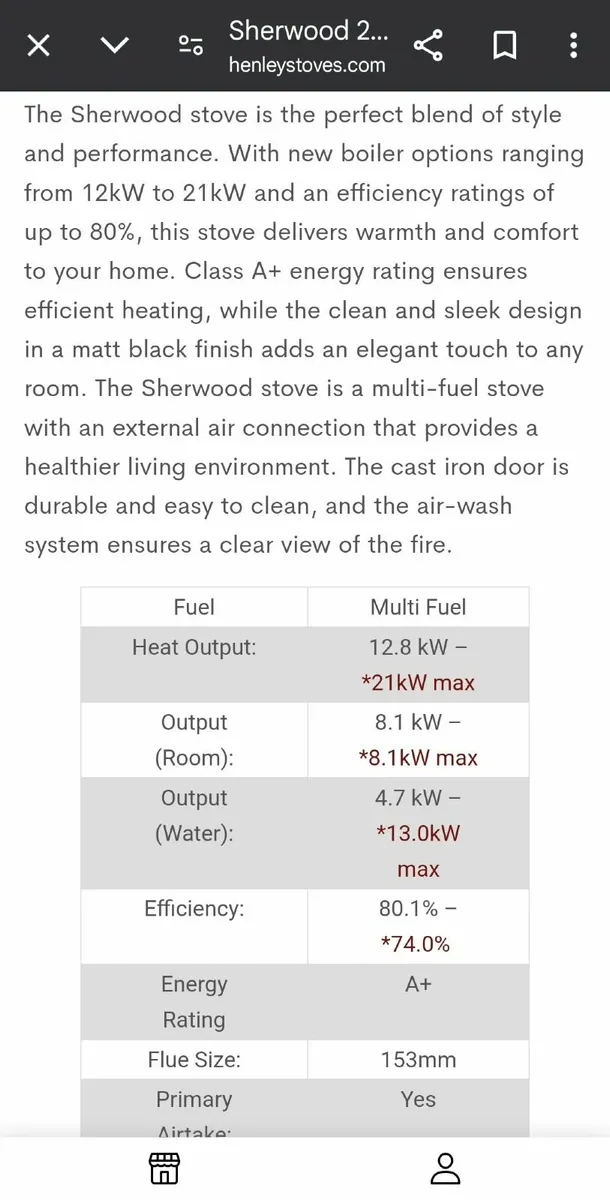 SALE💥HENLEY SHERWOOD 21KW BOILER STOVE - Image 4