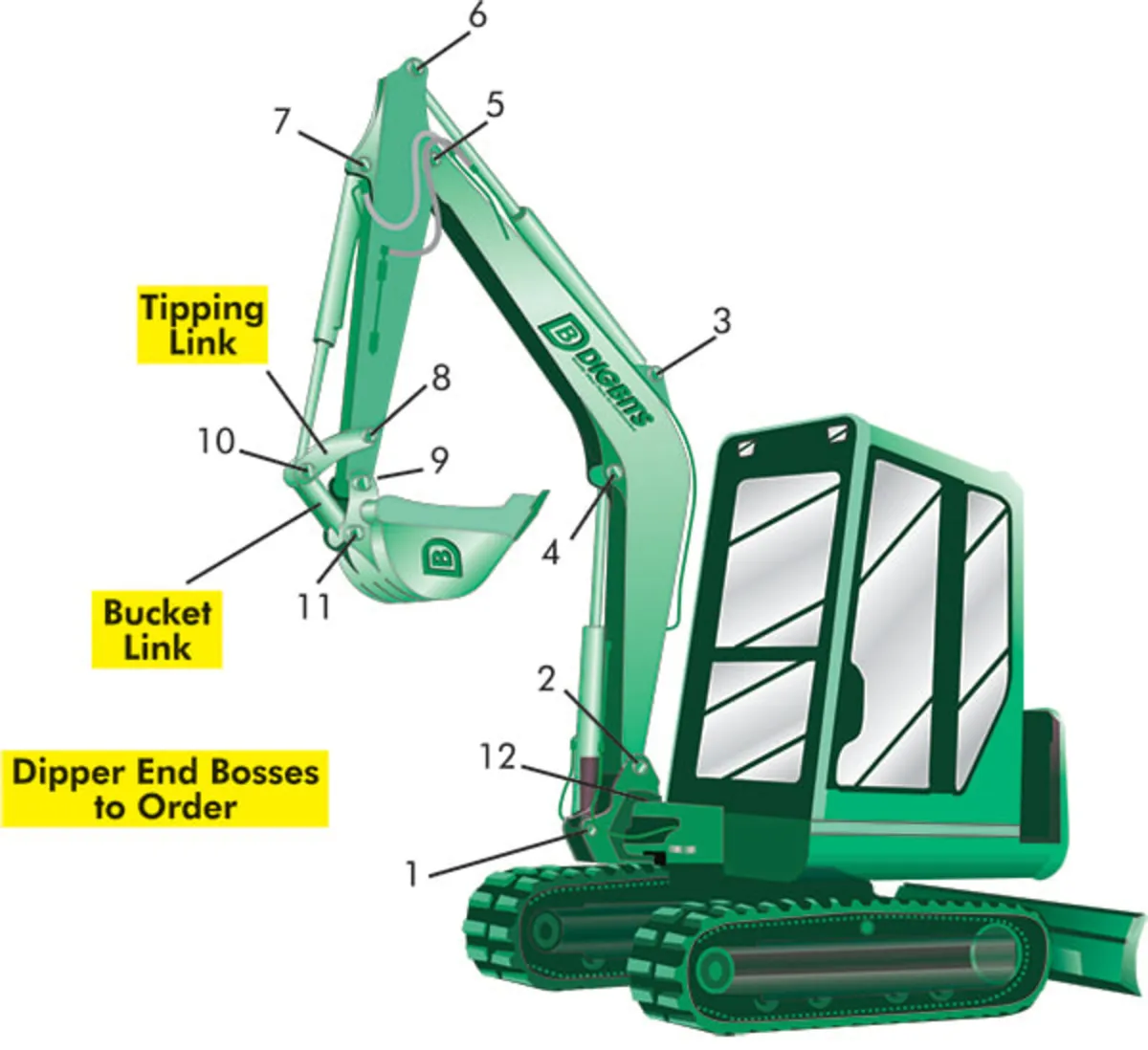 EXCAVATOR PINS AND BUSHINGS - Image 3