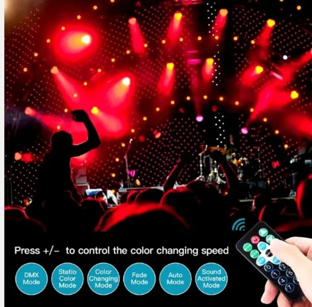 LED Par Light, RGB 36 LED Stage Lights Console 7CH - Image 1