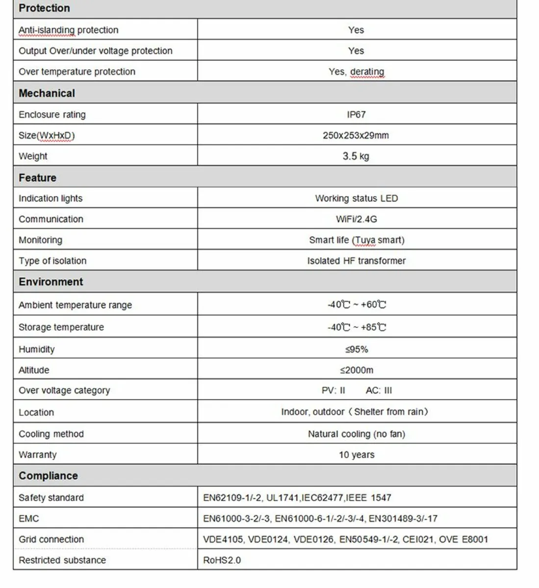 SPD second generation 800w micro inverter - Image 3