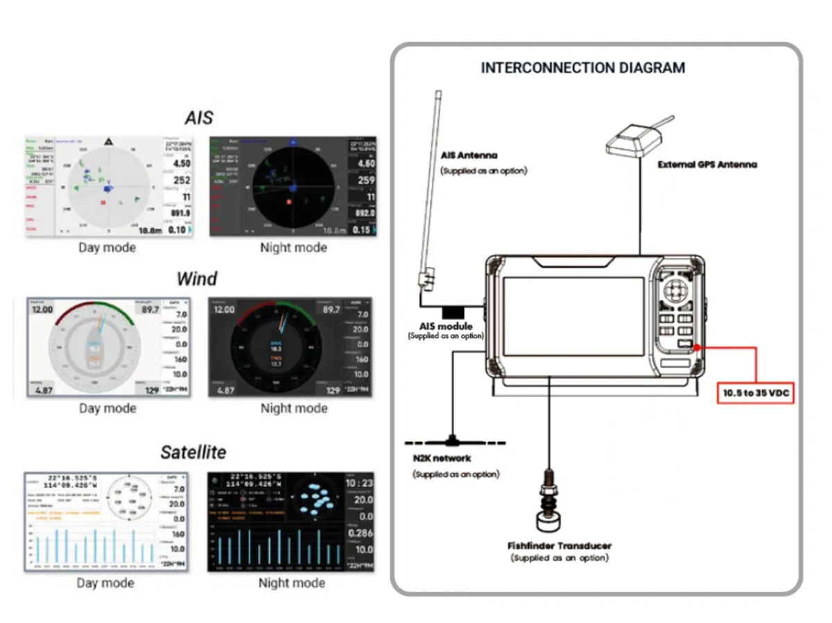 NEW GPS-PLOTTER-FISHFINDER - Image 4