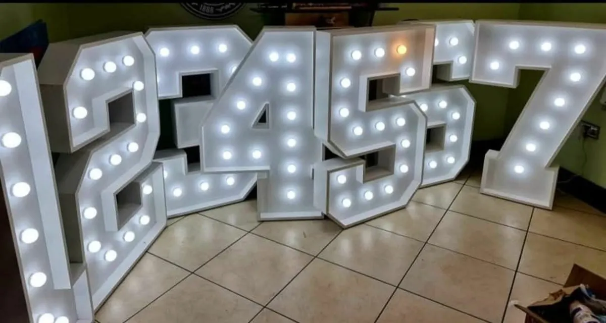 Light Up Numbers - Image 1