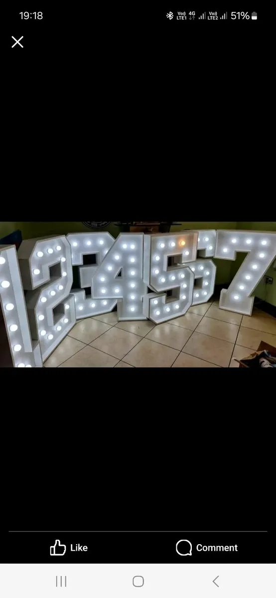 Light Up Numbers - Image 4