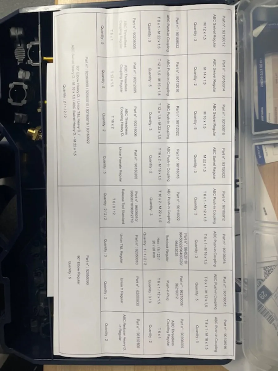 Raufoss ABC Coupling box - Image 3