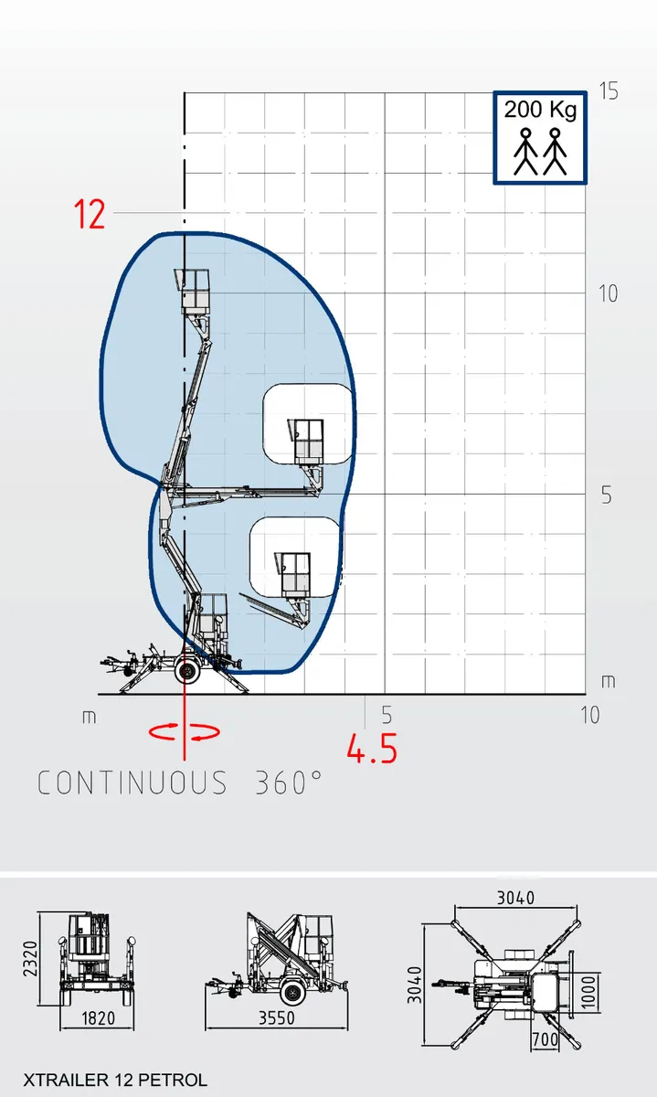 Trailer/towable Aerial Work Platforms (12m & 14m) - Image 3