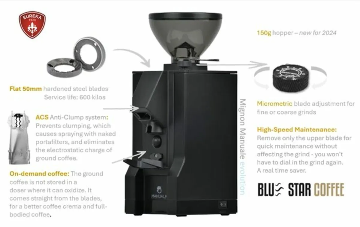 Eureka Mignon Manuale - Image 3