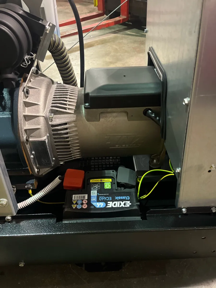 Generators - Image 3