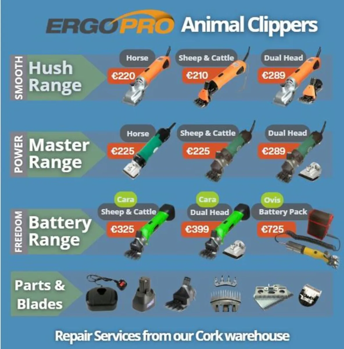 Portable Milkers with 2 year warranty - Image 3