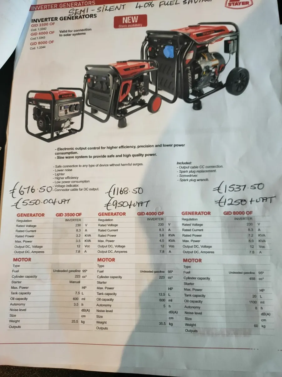 Honda/stayer Generator with avr - Image 4