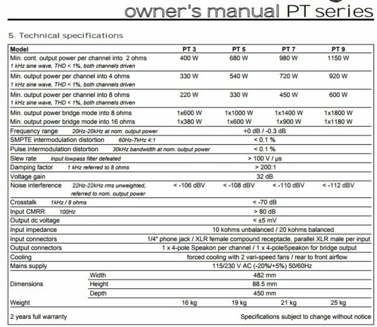 Selling Amplifier - Image 3