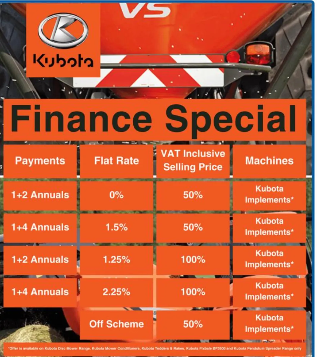 Kubota Tedders TE4046-TE4052-TE6060-TE8080 - Image 4