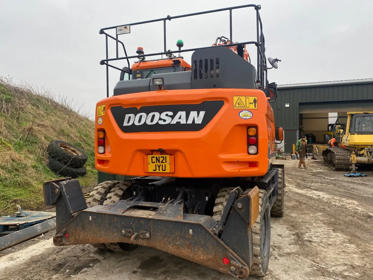 Tilt rotator - Image 3