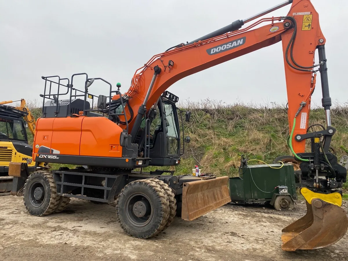 Tilt rotator - Image 1