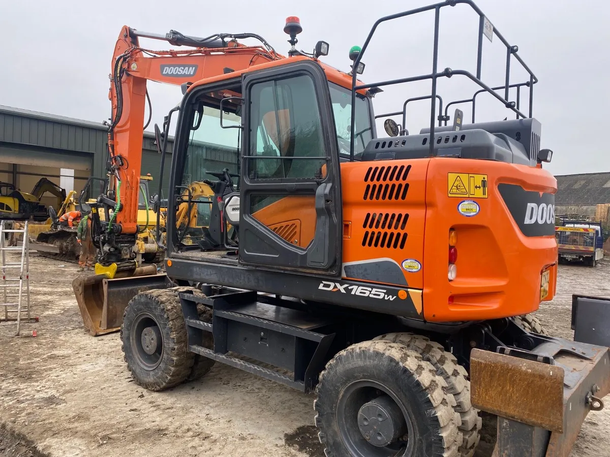 Tilt rotator - Image 2