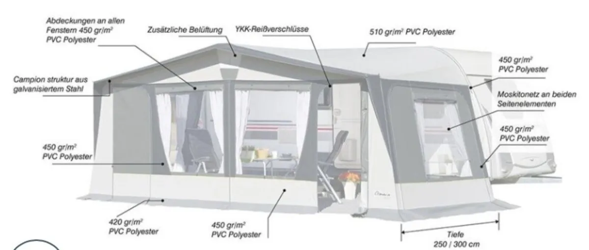 Awning size 19 - Image 3