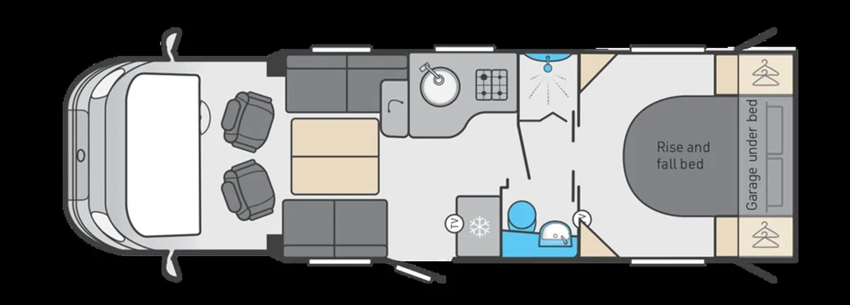 Swift Kon-Tiki 794 - Automatic - Image 2