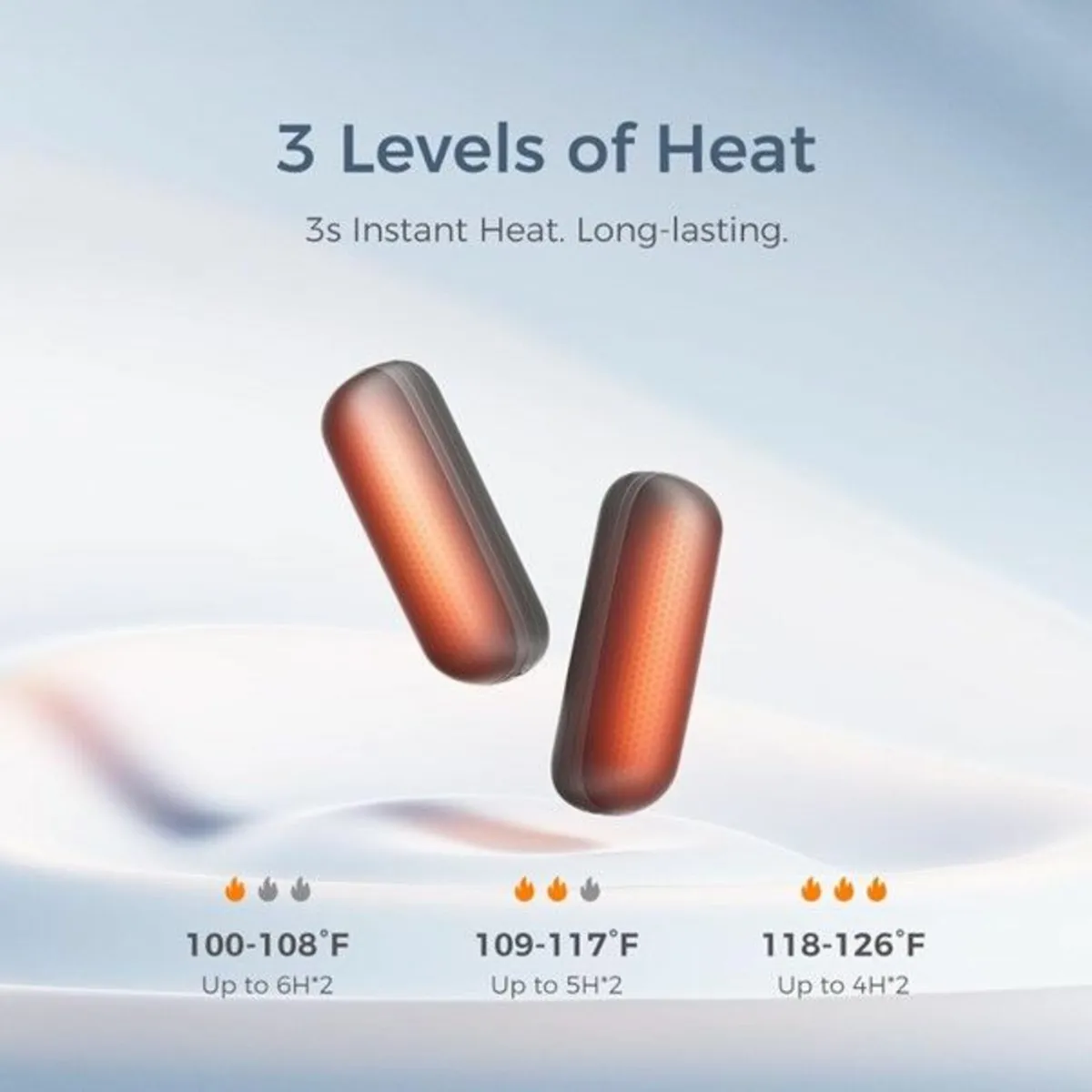 Ocoopa UT2S Rechargeable Handwarmers - Image 4