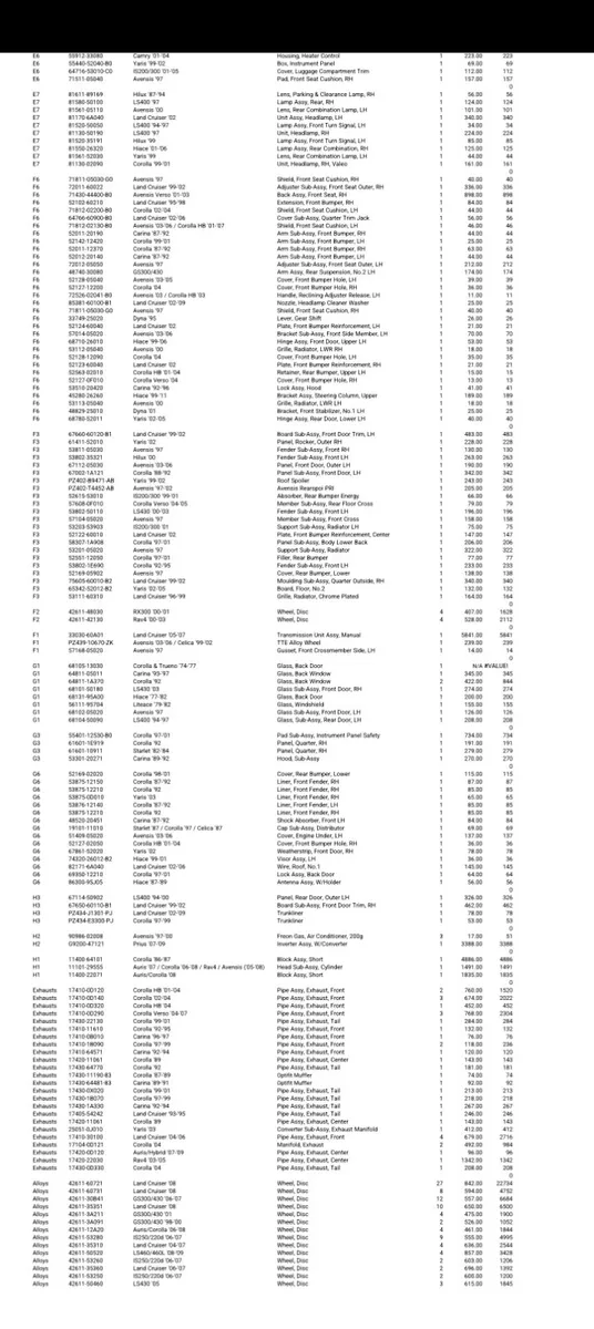 Original Toyota parts - Image 1