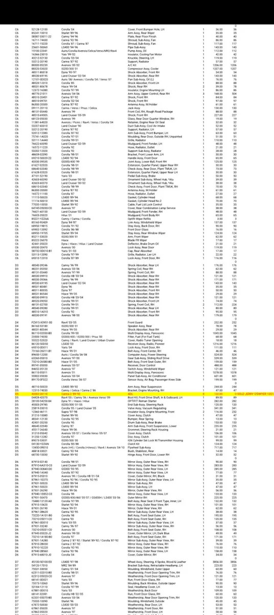 Original Toyota parts - Image 3