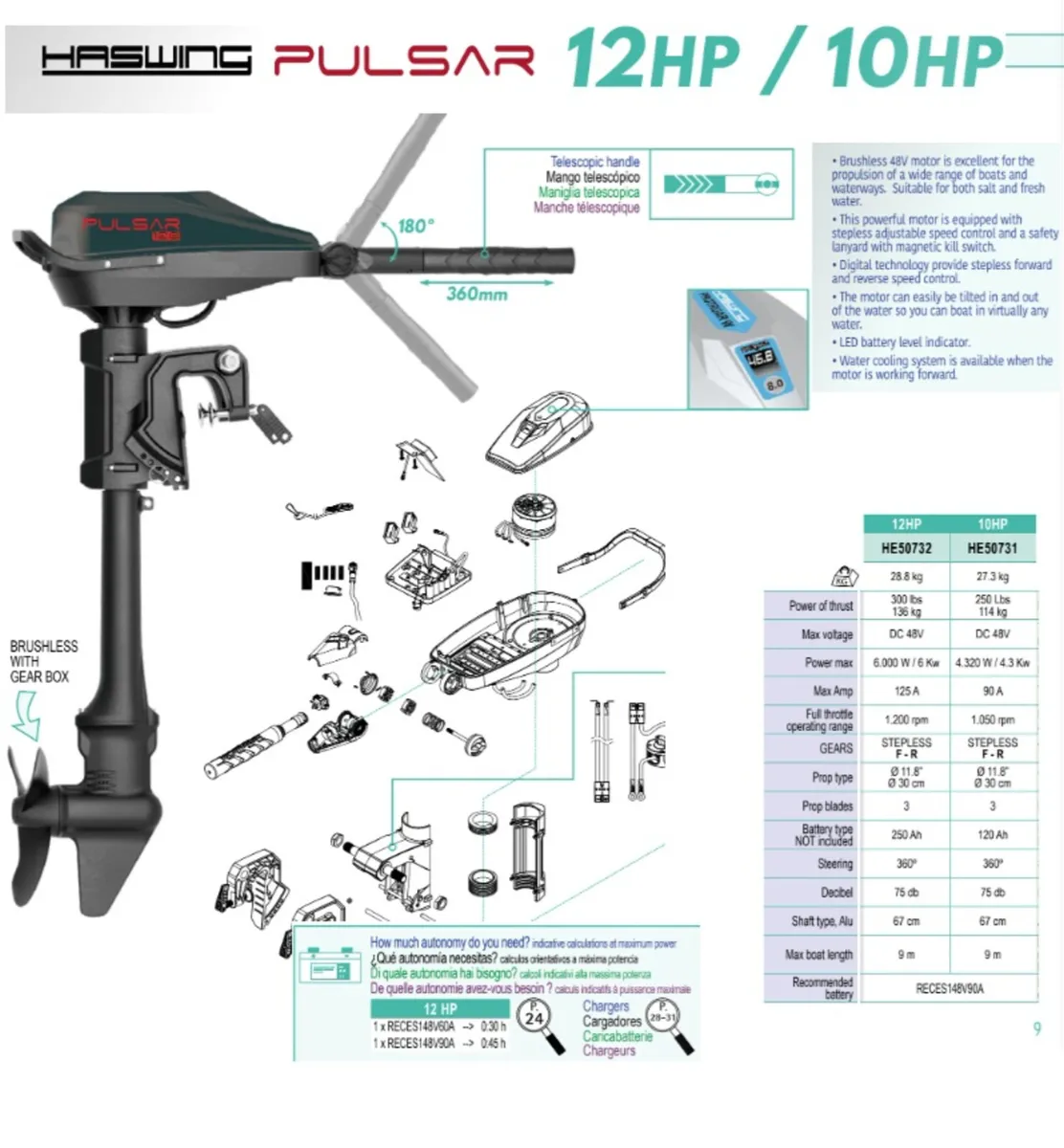 48V Electric Motor with Tiller Handle, - Image 1