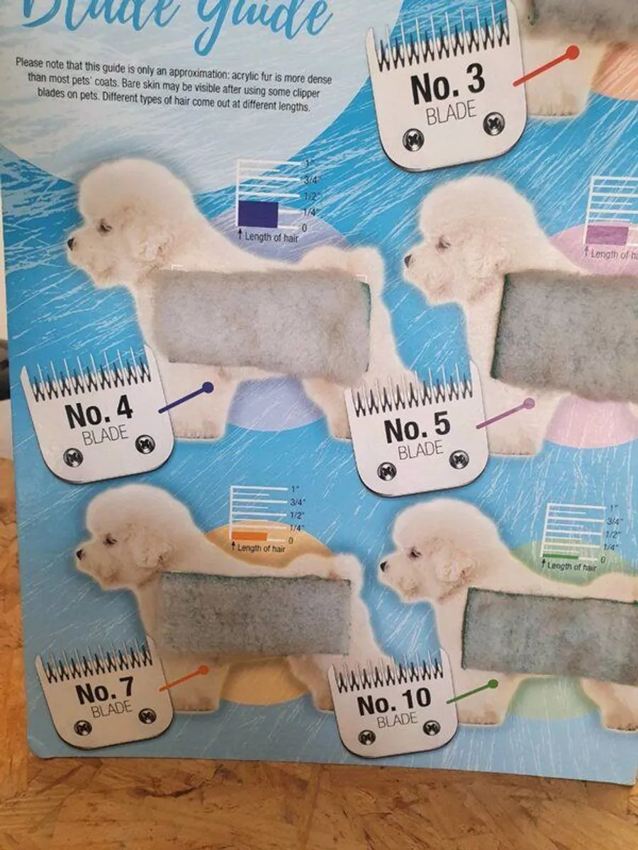 Horse Clipper Blade Sharpening Service. - Image 2